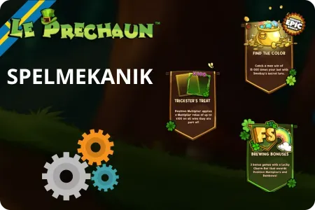 Le Prechaun spelmekanik – översikt med lägena Trickster's Treat, Find the Color och Brewing Bonuses